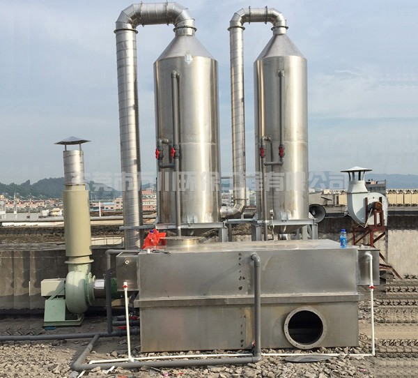 化工廠脫氨廢氣處理工程案例