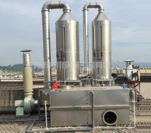 噴淋填料雙塔設(shè)備