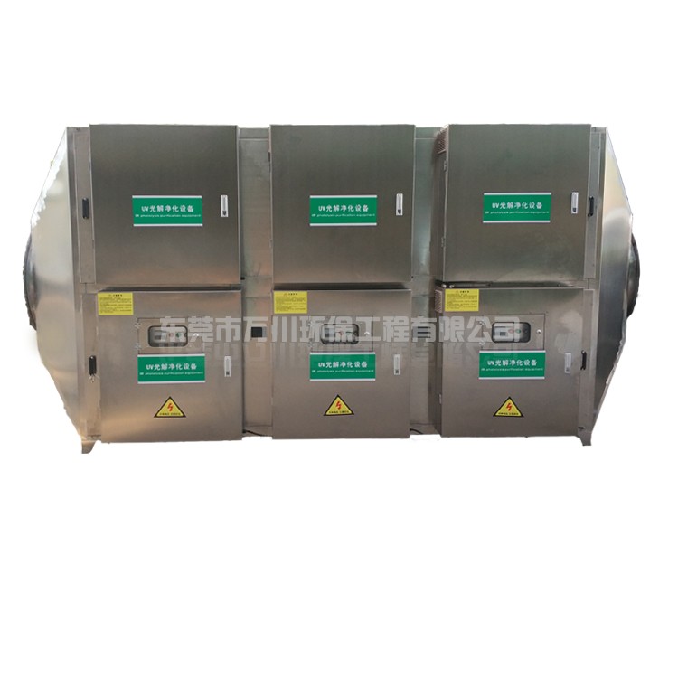 UV光解凈化器產品介紹（二）