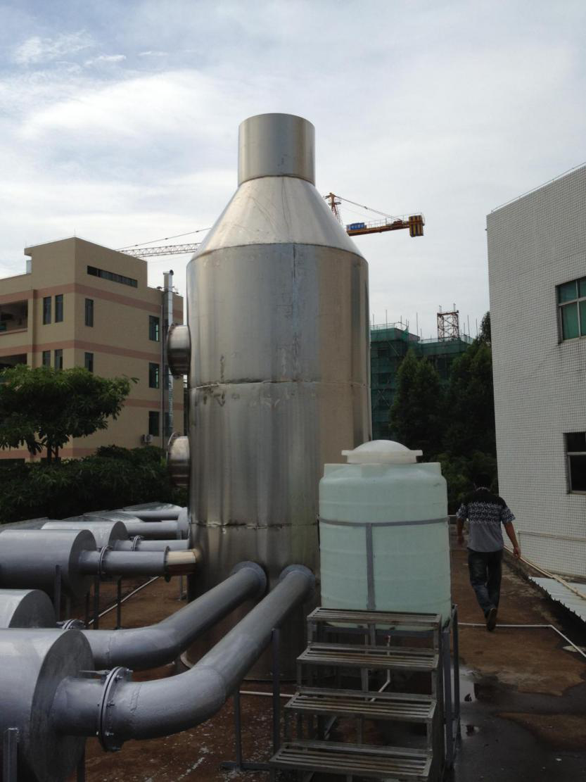 柴油發(fā)電機(jī)廢氣處理