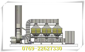 廢氣處理設(shè)備催化燃燒安全嗎-活性炭催化燃燒設(shè)備圖