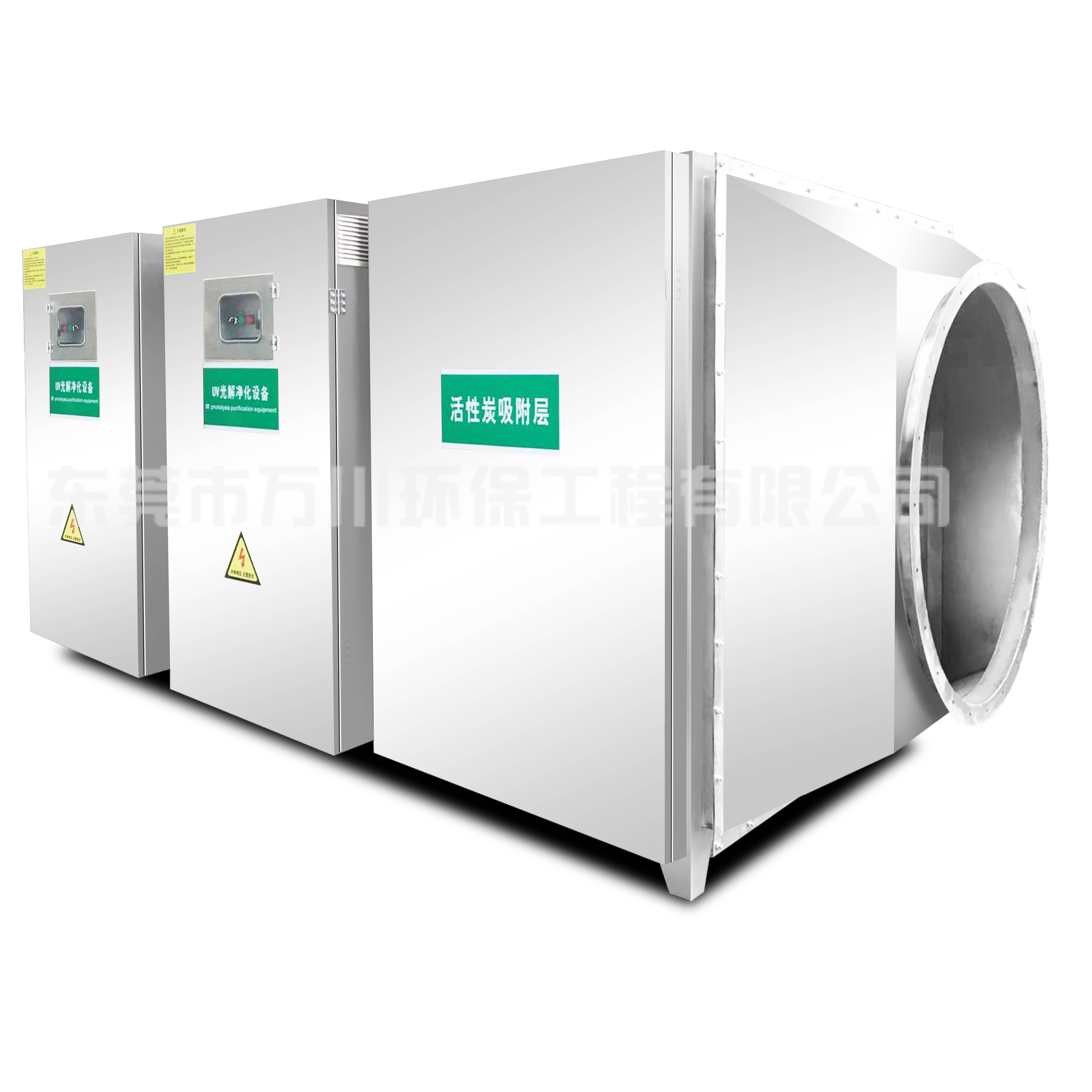 20000風(fēng)量UV光解活性炭一體機(jī)