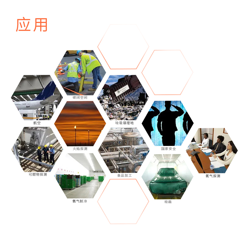 氧氣探測儀傳感器探頭模塊
