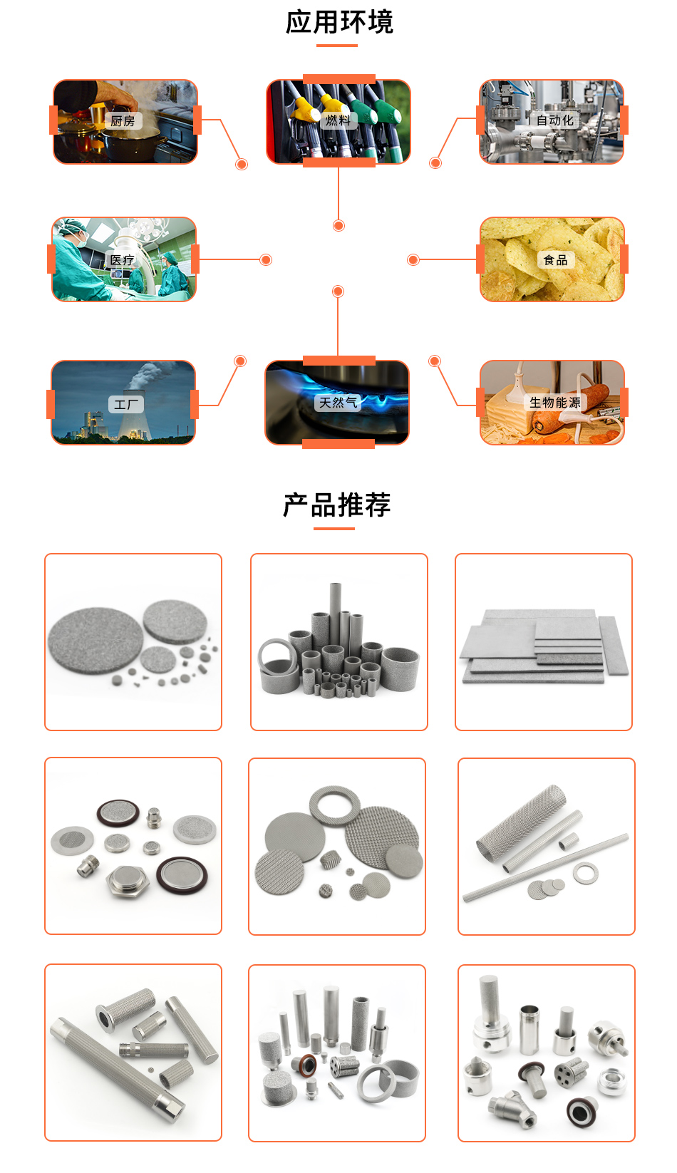 不銹鋼過(guò)濾器